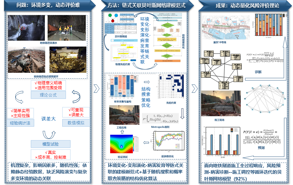 图片包含 图形用户界面描述已自动生成